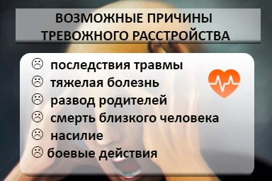 Лечение тревожного расстройства в Анастасиевской